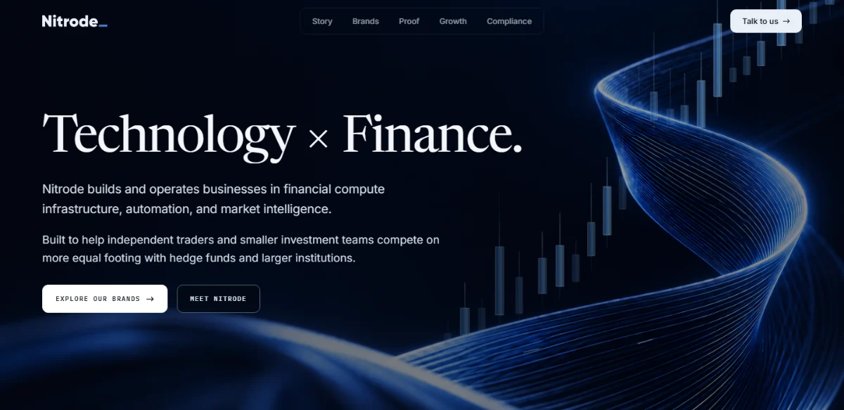 Nitrode website hero: Technology &times; Finance, a line on financial compute infrastructure, automation and market intelligence, and Explore our brands and Meet Nitrode buttons over a blue ribbon and candlestick chart.