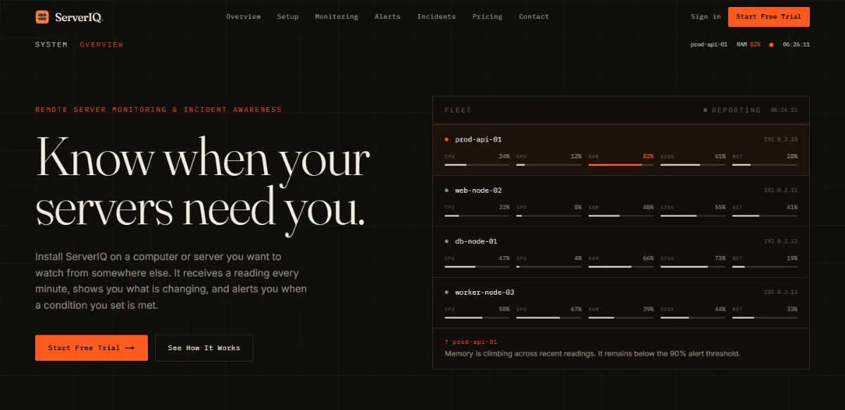 ServerIQ website hero: Know when your servers need you, with Start Free Trial and See How It Works beside a fleet panel showing CPU, GPU, RAM, disk and network readings for four servers.
