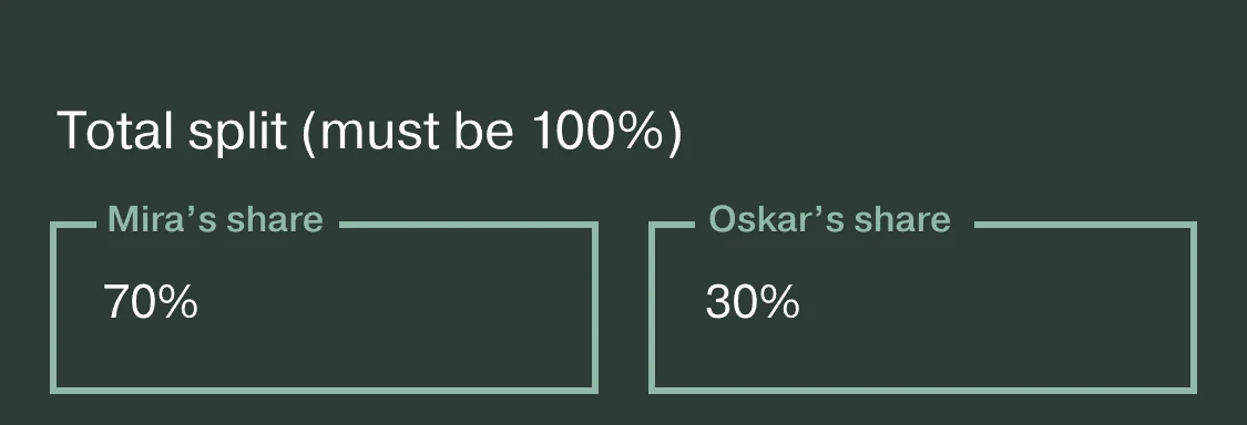 From the Publishing screen. Total split (must be 100%), with Mira&rsquo;s share at 70% and Oskar&rsquo;s share at 30%.