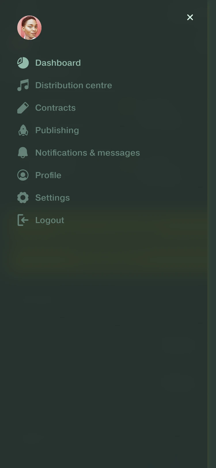 The menu: Dashboard, Distribution centre, Contracts, Publishing, Notifications & messages, Profile, Settings, Logout.
