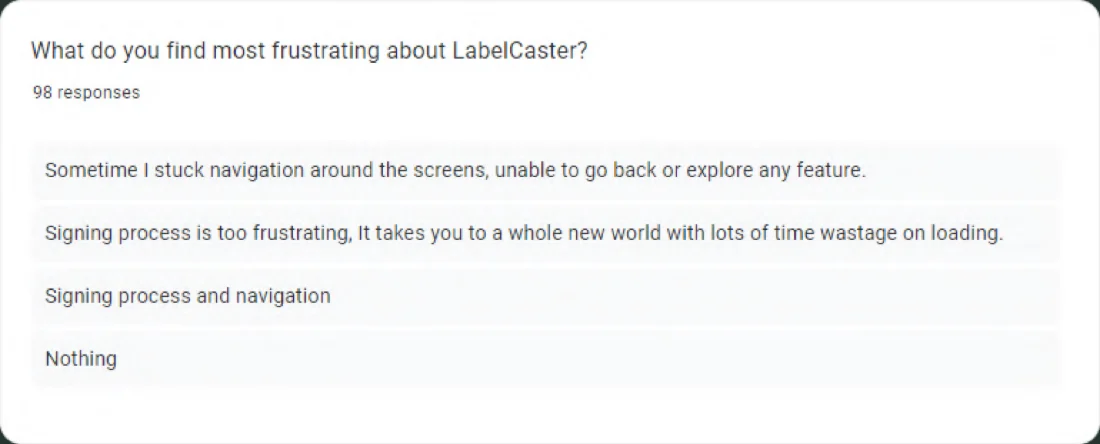 Google Forms results for &ldquo;What do you find most frustrating about LabelCaster?&rdquo;, 98 responses, including the responses about signing and navigation quoted below.
