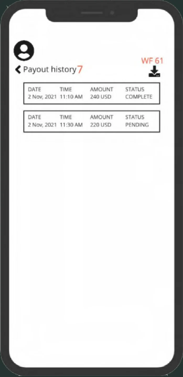 Wireframe, Payout history: two payouts with date, time, amount in USD and a status of Complete or Pending, and a download icon.