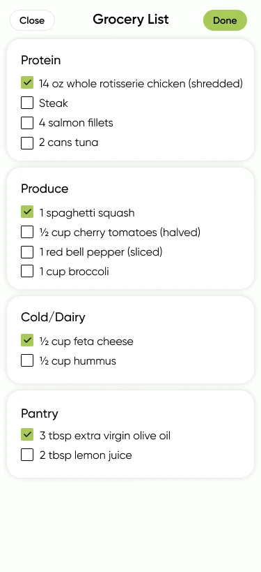 Grocery List, as designed: items grouped into Protein, Produce, Cold/Dairy and Pantry, including the ingredients of the Mediterranean Spaghetti Squash Casserole, each with a checkbox and some already checked; Close and Done buttons.